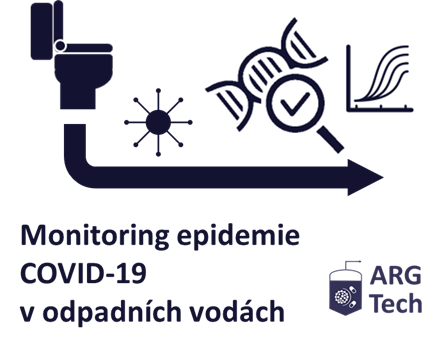 Monitoring SARS-CoV-2 v pražských odpadních vodách!